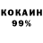 Дистиллят ТГК концентрат Petr Cherv
